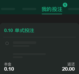 Testing